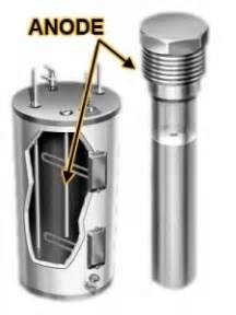 Resistenza alla corrosione Durabilità Anodi di magnesio per scaldabagni 20L 50L