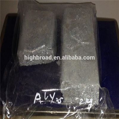 5-30% Magnesium Metal Master Alloy The Secret Ingredient for a Successful Spice Rack in the Metal Industry